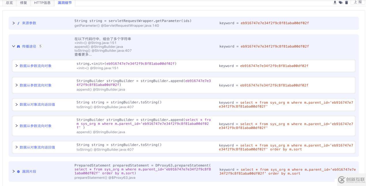 DevSecOps構(gòu)建原因和構(gòu)建重點(diǎn)