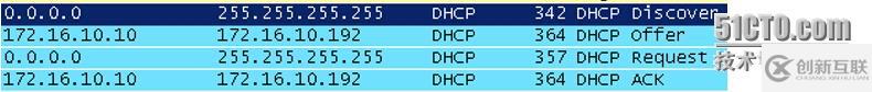 DHCP 工作過程