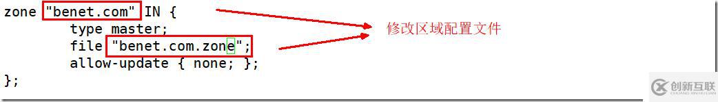 AWStats日志分析部署