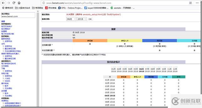 AWStats日志分析部署