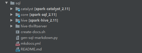 spark sql是如何變成執(zhí)行計(jì)劃的