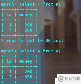 一文帶你理解臟讀,幻讀,不可重復(fù)讀與mysql的鎖,事務(wù)隔離