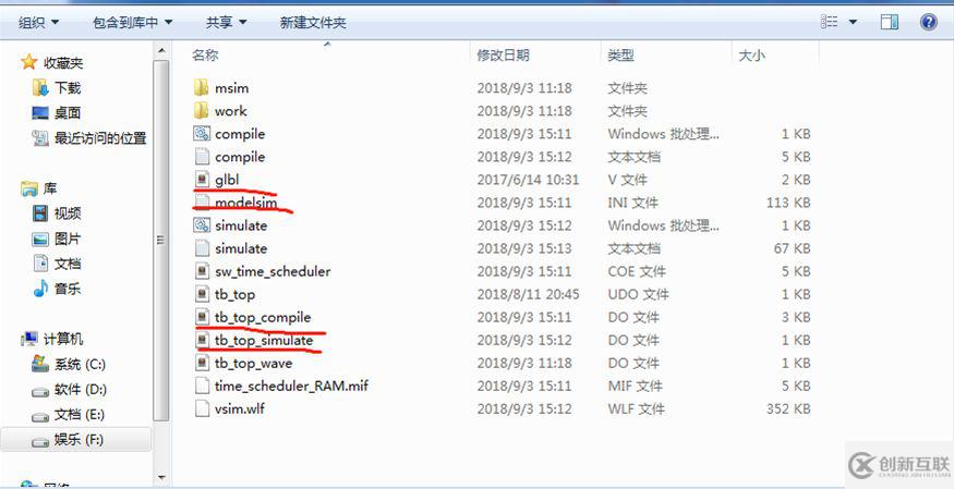 用Modelsim獨(dú)立仿真帶Vivado IP核的仿真工程是怎樣的