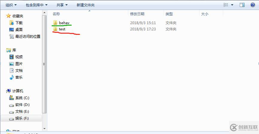 用Modelsim獨(dú)立仿真帶Vivado IP核的仿真工程是怎樣的