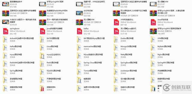 平時碰到系統(tǒng)CPU飆高和頻繁GC,你會怎么排查?