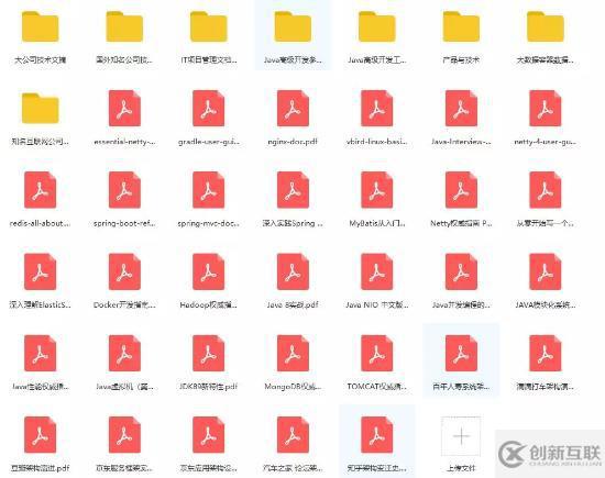 平時碰到系統(tǒng)CPU飆高和頻繁GC,你會怎么排查?