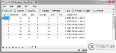 mysql怎么合并兩個表