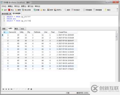 mysql怎么合并兩個表