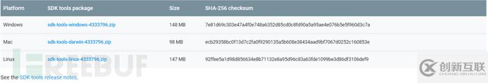 怎么進行Windows分析環(huán)境搭建