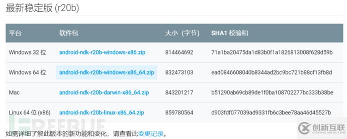 怎么進行Windows分析環(huán)境搭建