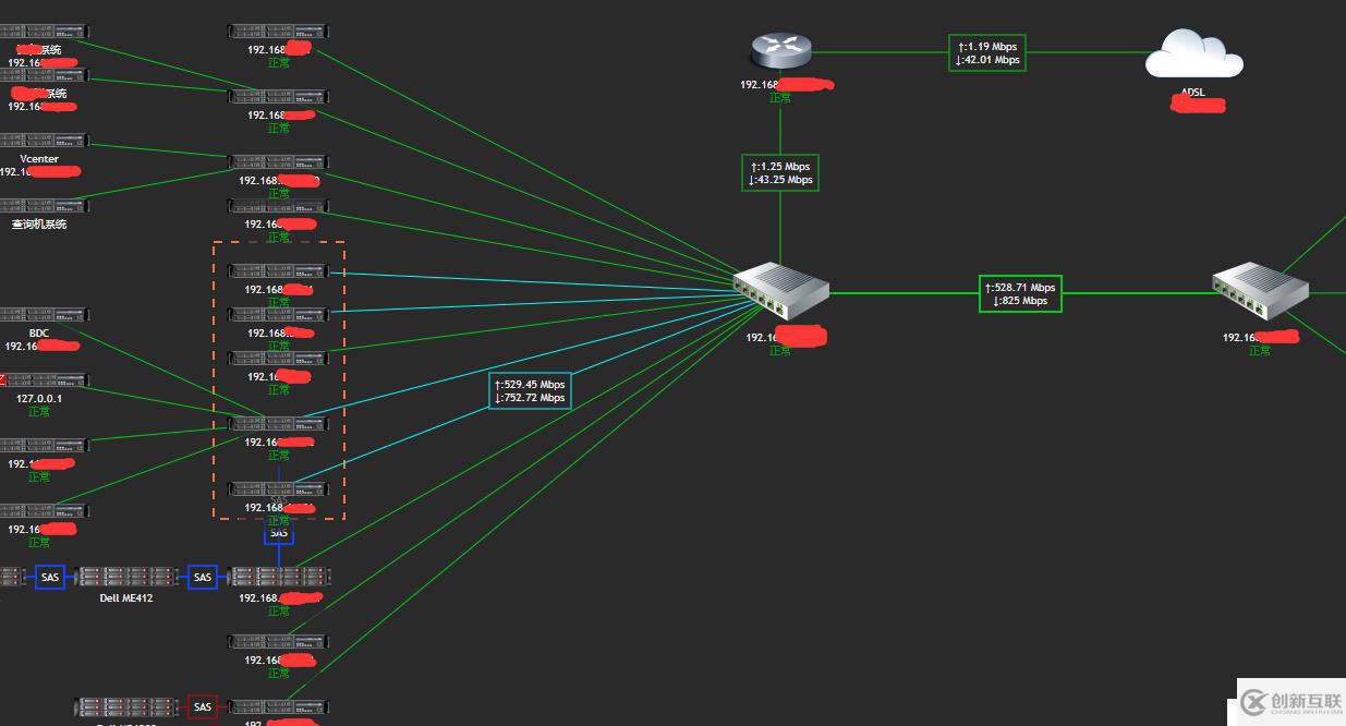 zabbix使用記錄---繪制動(dòng)態(tài)拓?fù)鋱D