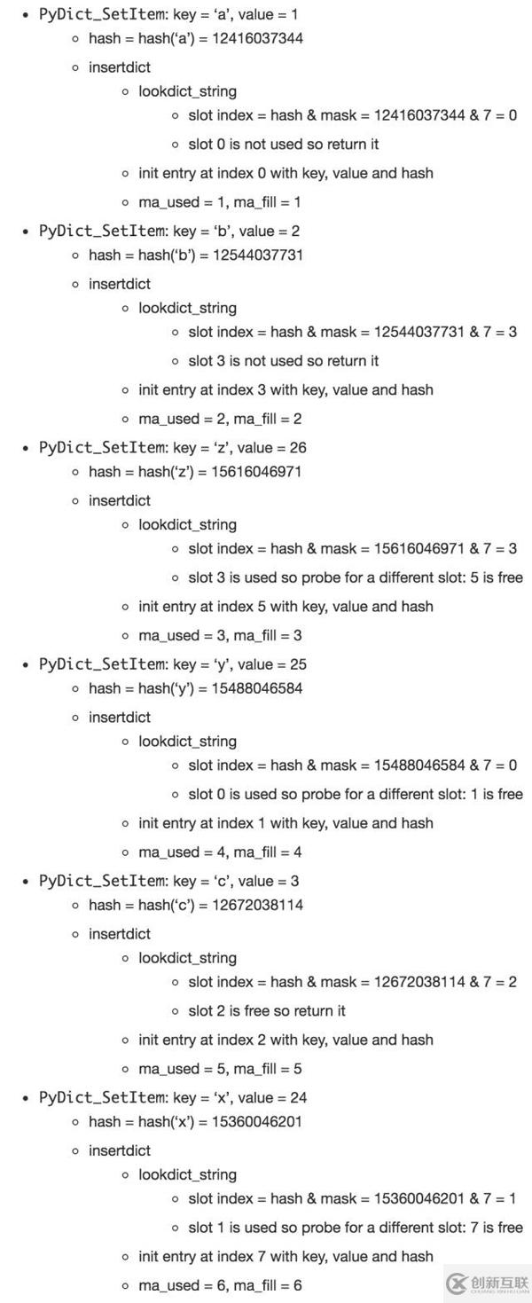 如何深入Python字典的內(nèi)部實(shí)現(xiàn)