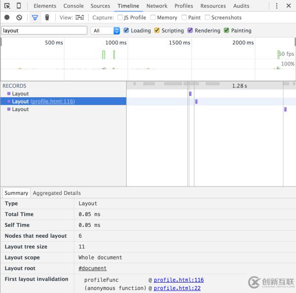 JavaScript中的DOM操作為什么很慢