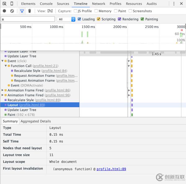 JavaScript中的DOM操作為什么很慢