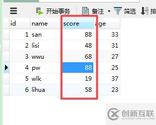 MYSQL 查詢命令--單表查詢