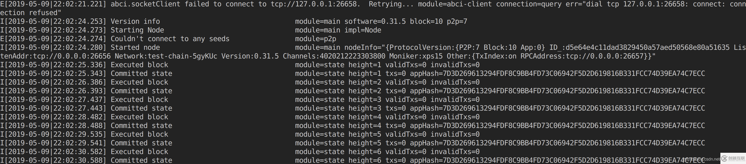 Tendermint區(qū)塊鏈是什么