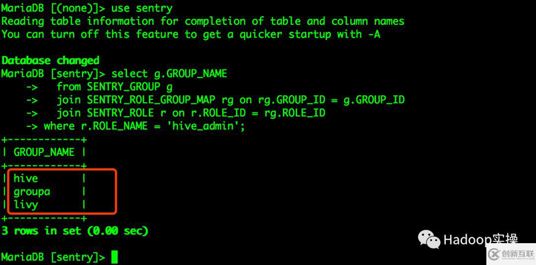 如何查看Hive中某個角色所有已授權(quán)的組
