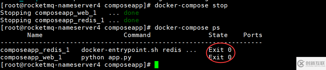怎么在Docker中使用Compose命令