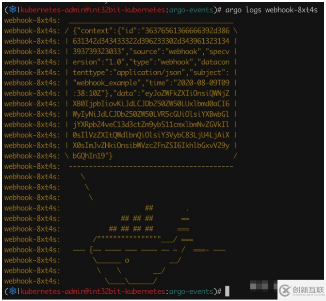 Argo Event云原生的事件驅(qū)動架構(gòu)怎么用