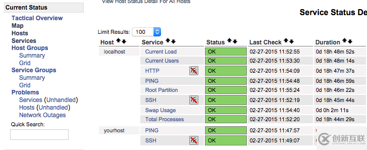 在Ubuntu 14.04上如何安裝Nagios用于監(jiān)控服務(wù)器