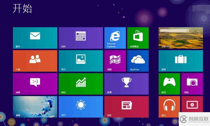 win7如何升級(jí)到win8系統(tǒng)