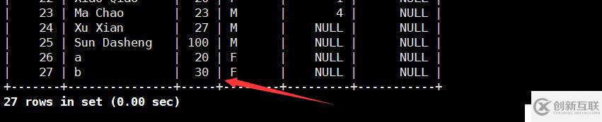 兩個(gè)場(chǎng)景下Mysqldump數(shù)據(jù)庫(kù)備份恢復(fù)