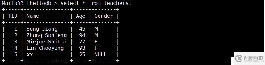 兩個(gè)場(chǎng)景下Mysqldump數(shù)據(jù)庫(kù)備份恢復(fù)