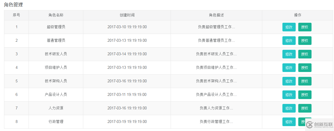 如何在jQuery中使用Tree Multiselect
