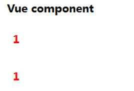 如何使用Vuejs實(shí)現(xiàn)帶樣式的單文件組件