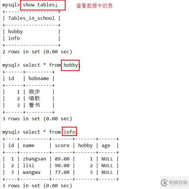 mysql 數(shù)據(jù)庫基本操作大全