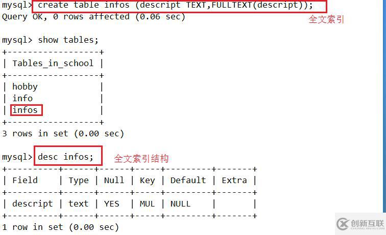 mysql 數(shù)據(jù)庫基本操作大全