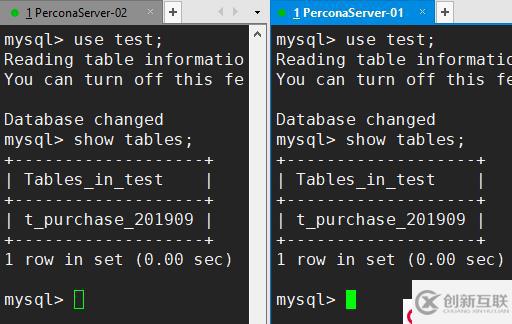 搭建高可用的Replication集群歸檔大量的冷數(shù)據(jù)