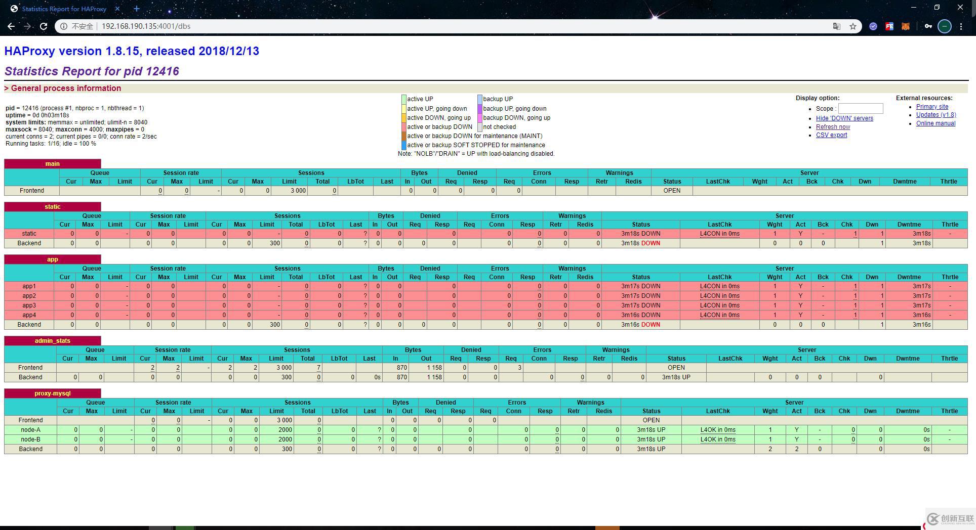 搭建高可用的Replication集群歸檔大量的冷數(shù)據(jù)