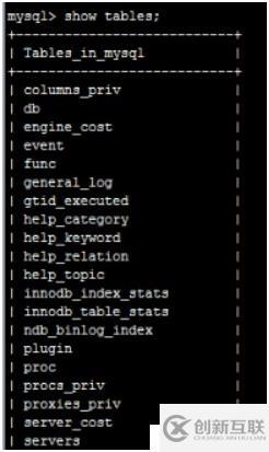 安裝Mysql的二種主流方法