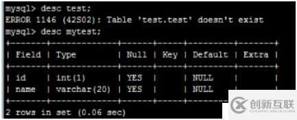 安裝Mysql的二種主流方法
