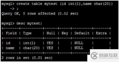 安裝Mysql的二種主流方法
