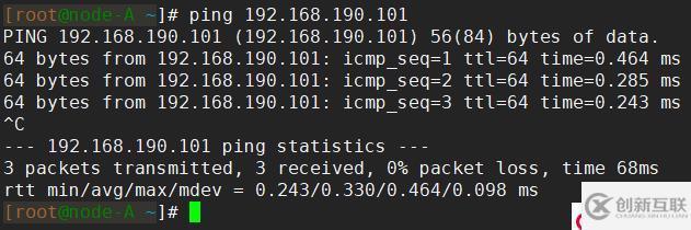 搭建高可用的Replication集群歸檔大量的冷數(shù)據(jù)