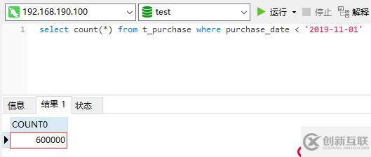 搭建高可用的Replication集群歸檔大量的冷數(shù)據(jù)