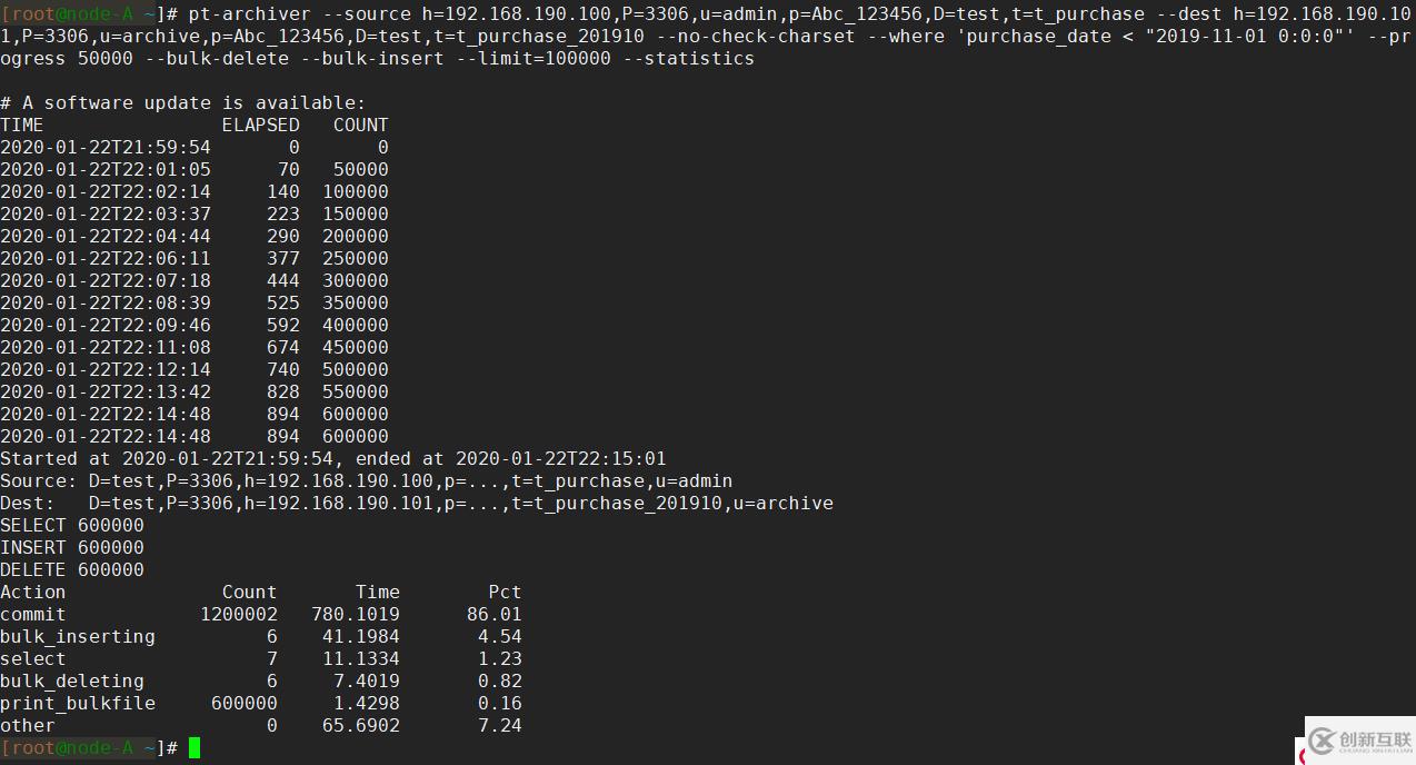 搭建高可用的Replication集群歸檔大量的冷數(shù)據(jù)
