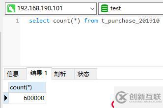 搭建高可用的Replication集群歸檔大量的冷數(shù)據(jù)