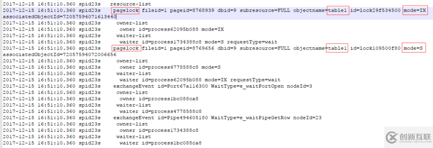 如何進(jìn)行Sqlserver死鎖問題的分析