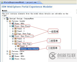 企業(yè)門戶項目需求調研指南