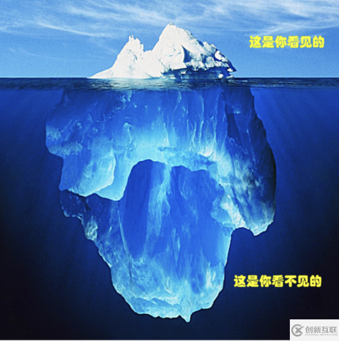 微服務(wù)的理想與現(xiàn)實(shí)