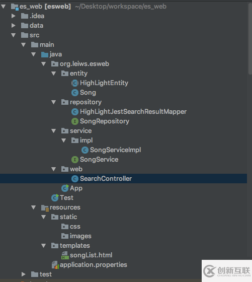 SpringBoot 整合Jest實(shí)例代碼講解