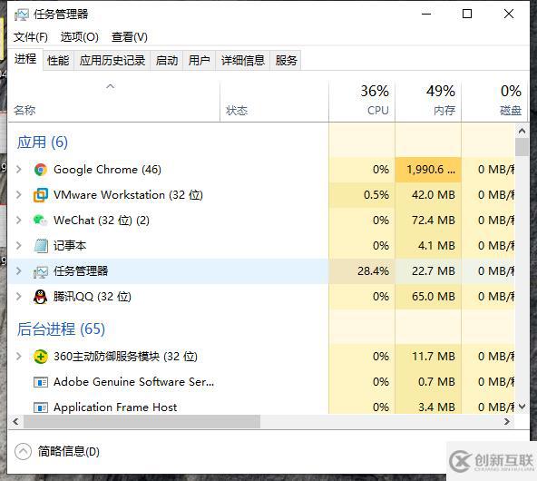 如何解決win10電腦桌面上的圖標(biāo)不見了的問題