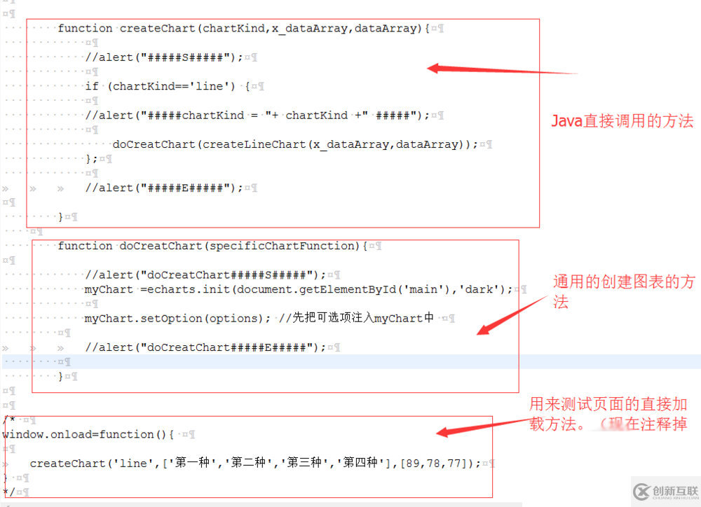 android中怎么整合百度echarts項(xiàng)目