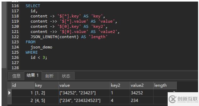 MySQL之JSON類(lèi)型字段怎么使用