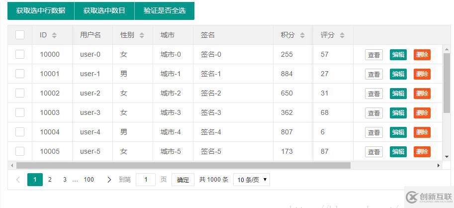 淺談layui 數(shù)據(jù)表格前后臺傳值的問題