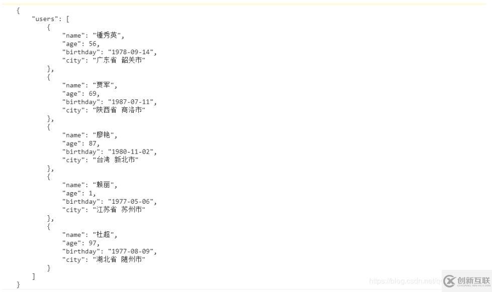 mock.js模擬數(shù)據(jù)實現(xiàn)前后端分離