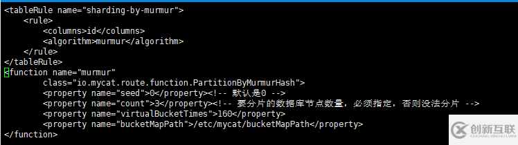 Mycat中間件實現(xiàn)Mysql數(shù)據(jù)分片( 下篇)
